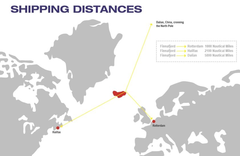 Finnafjörður distances